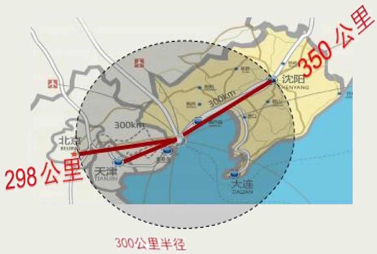 魅力东戴河 产兴碣石岸 | 辽宁东戴河新区招商引资推介