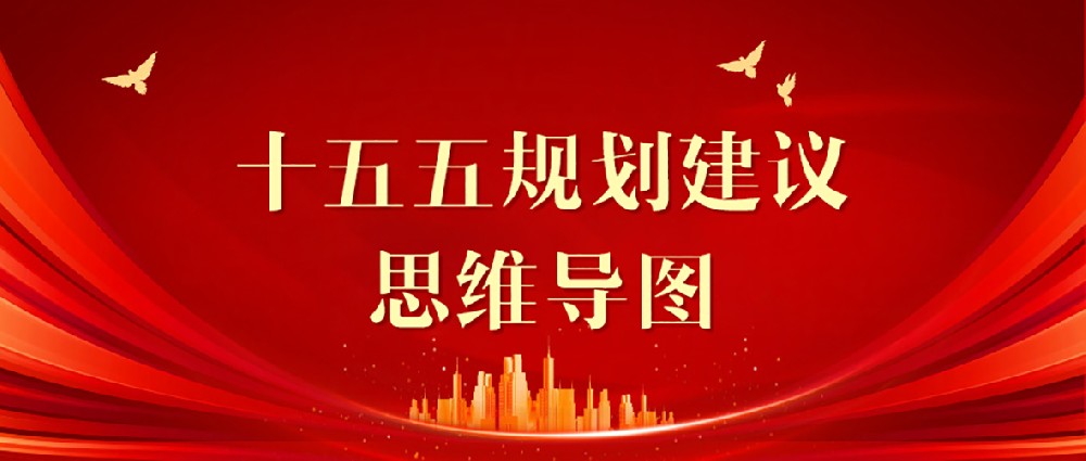 权威梳理！“十五五”规划建议思维导图