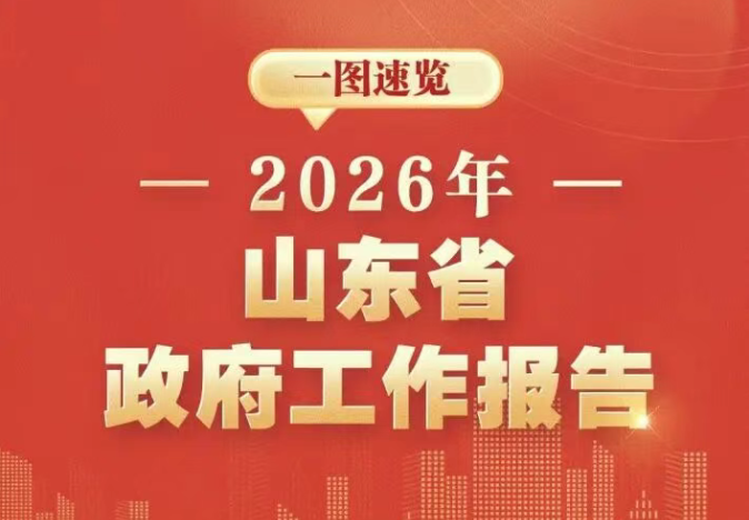 一图速览!2026年山东省政府工作报告