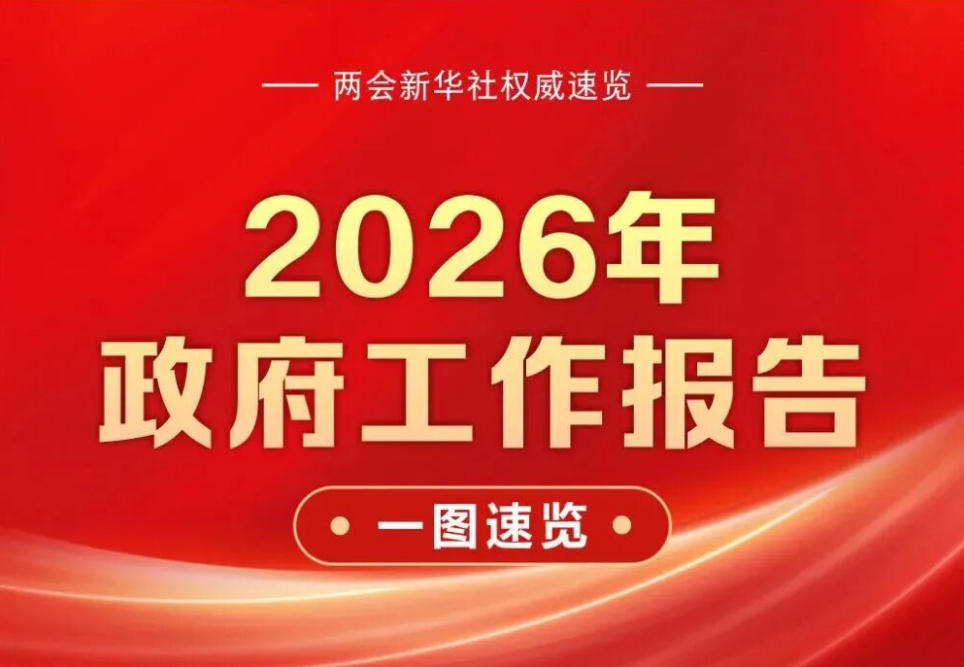一图速览 | 2026年政府工作报告